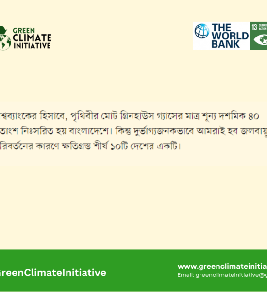 Climate Change Impact in BD